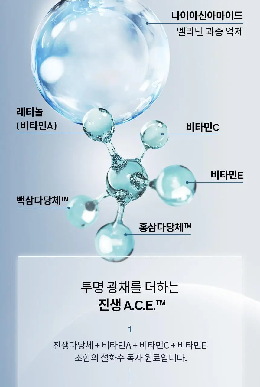 [NEW/미백] 설화수 자정 브라이트닝 케어 2종 기획 상세페이지 8